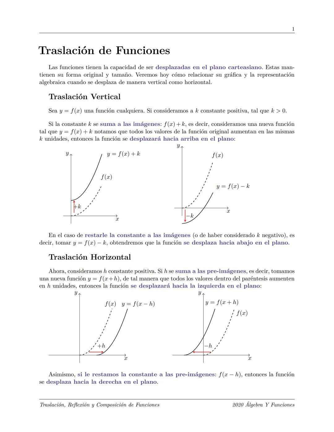 www.preuencuarentena.com
20 de Septiembre de 2020 (Versión 1.0)
Preuniversitario en Cuarentena
Traslación, Reflexión y Composición de
Funcio