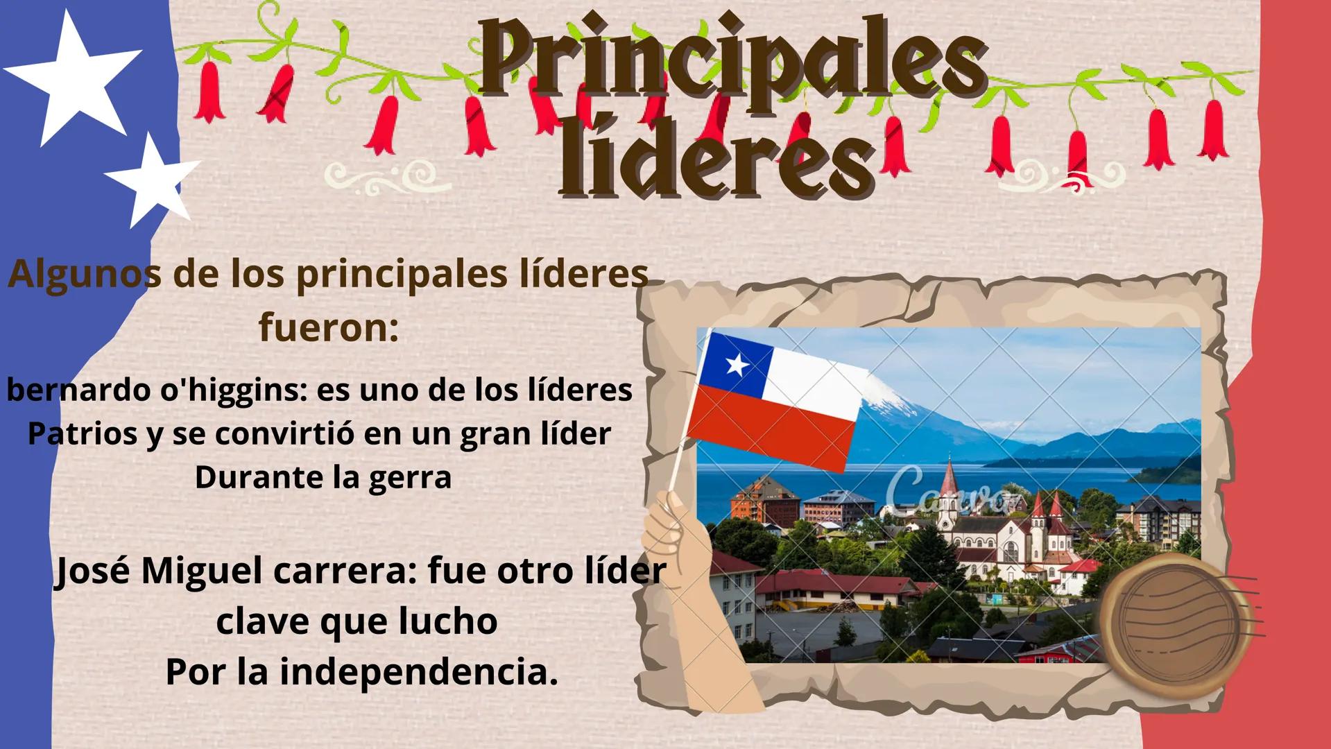 Independencia
chile Introducción
Ca
La independencia de Chile fue el proceso donde el
País dejo de ser parte del imperio español.
Este proce