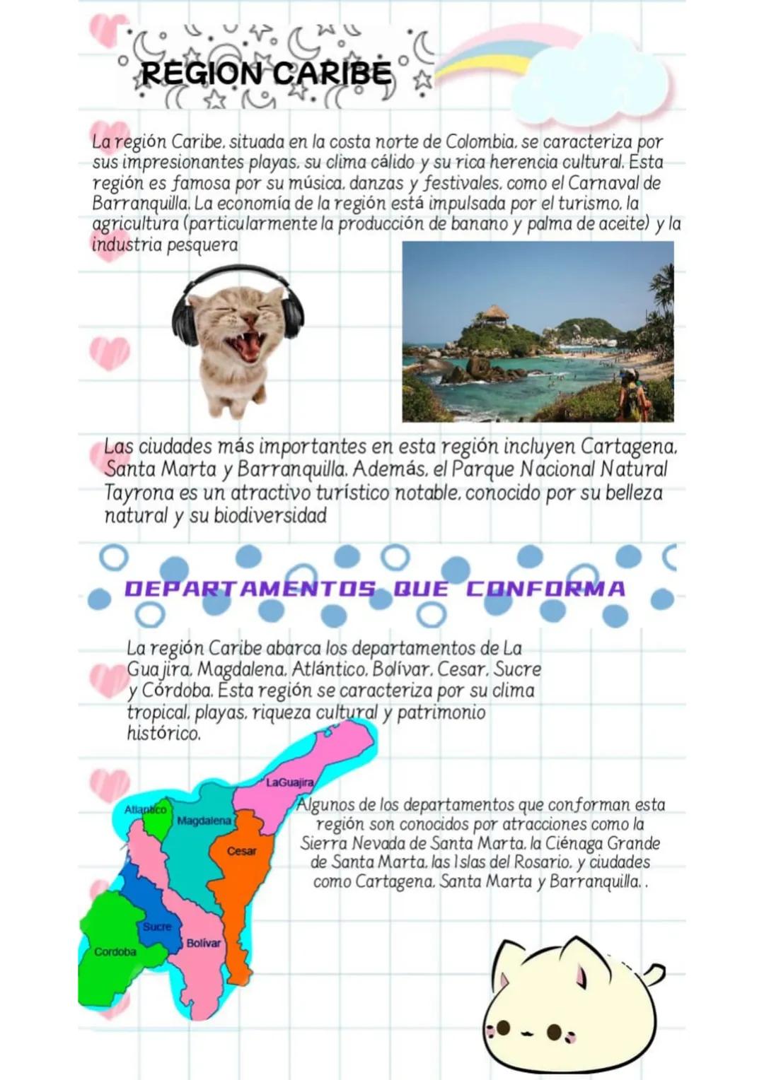 Hello! Meow
BRIYIT VALENTINA ARIZA GARCIA
TEMA:
GRADO
8-2
REGIONES NATURALES DE COLOMBIA REGIONES NATURALES
Colombia, un país de impresionan
