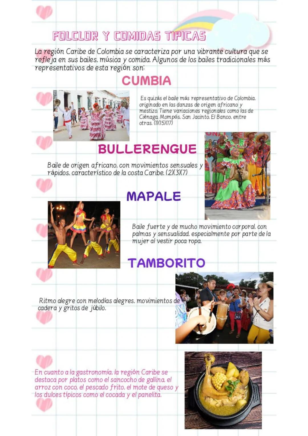 Hello! Meow
BRIYIT VALENTINA ARIZA GARCIA
TEMA:
GRADO
8-2
REGIONES NATURALES DE COLOMBIA REGIONES NATURALES
Colombia, un país de impresionan