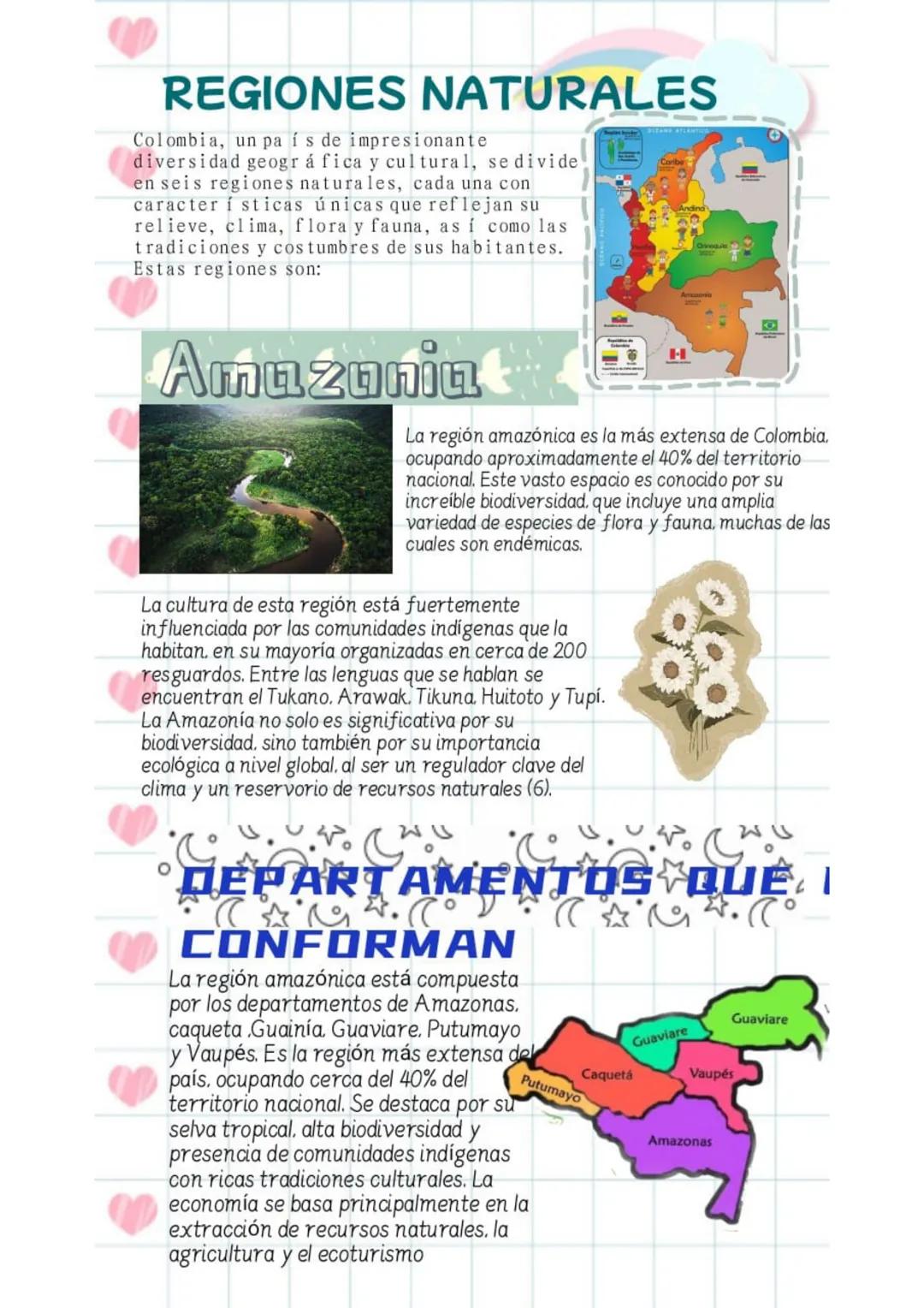 Hello! Meow
BRIYIT VALENTINA ARIZA GARCIA
TEMA:
GRADO
8-2
REGIONES NATURALES DE COLOMBIA REGIONES NATURALES
Colombia, un país de impresionan