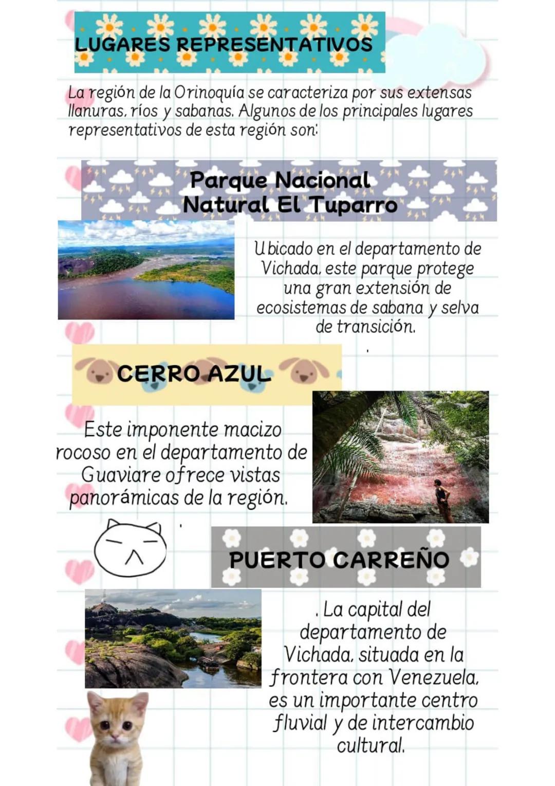 Hello! Meow
BRIYIT VALENTINA ARIZA GARCIA
TEMA:
GRADO
8-2
REGIONES NATURALES DE COLOMBIA REGIONES NATURALES
Colombia, un país de impresionan