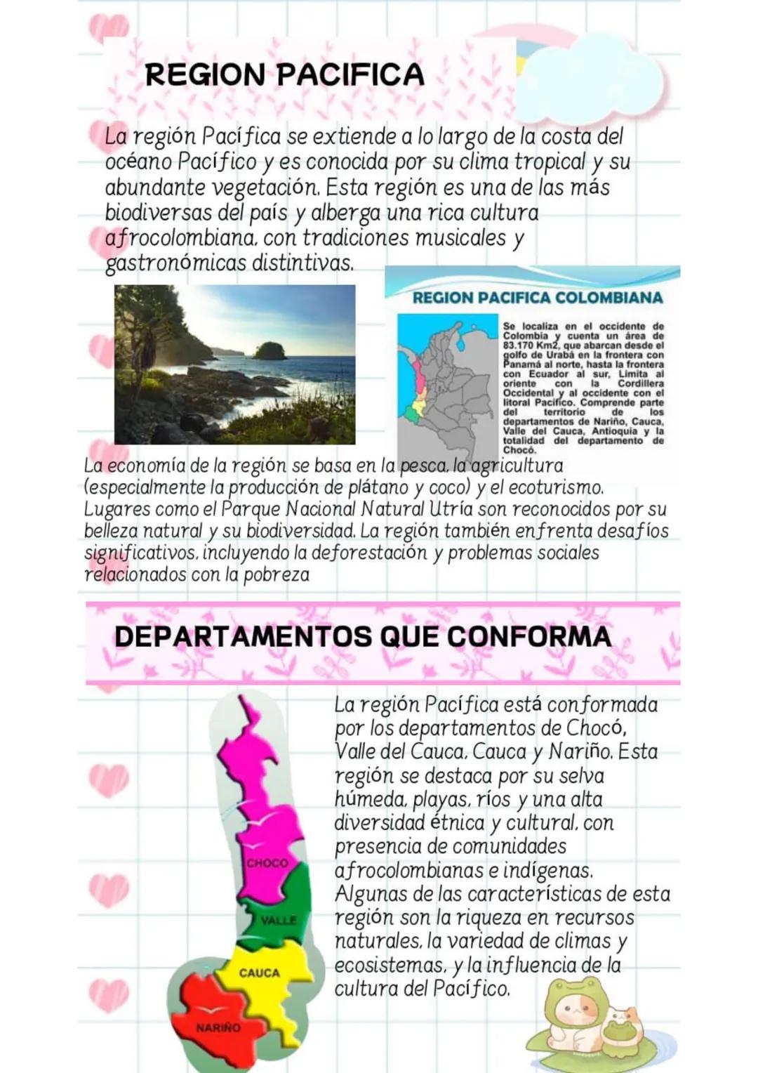 Hello! Meow
BRIYIT VALENTINA ARIZA GARCIA
TEMA:
GRADO
8-2
REGIONES NATURALES DE COLOMBIA REGIONES NATURALES
Colombia, un país de impresionan