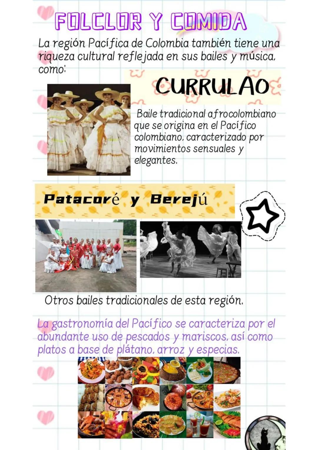 Hello! Meow
BRIYIT VALENTINA ARIZA GARCIA
TEMA:
GRADO
8-2
REGIONES NATURALES DE COLOMBIA REGIONES NATURALES
Colombia, un país de impresionan