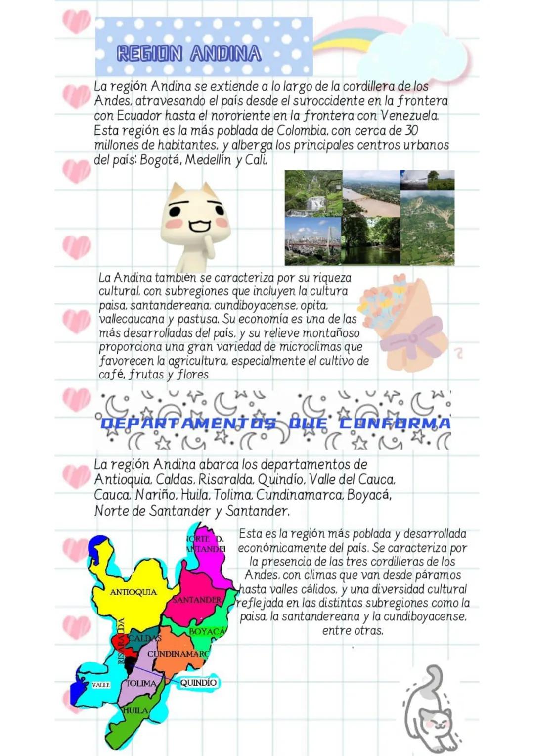 Hello! Meow
BRIYIT VALENTINA ARIZA GARCIA
TEMA:
GRADO
8-2
REGIONES NATURALES DE COLOMBIA REGIONES NATURALES
Colombia, un país de impresionan