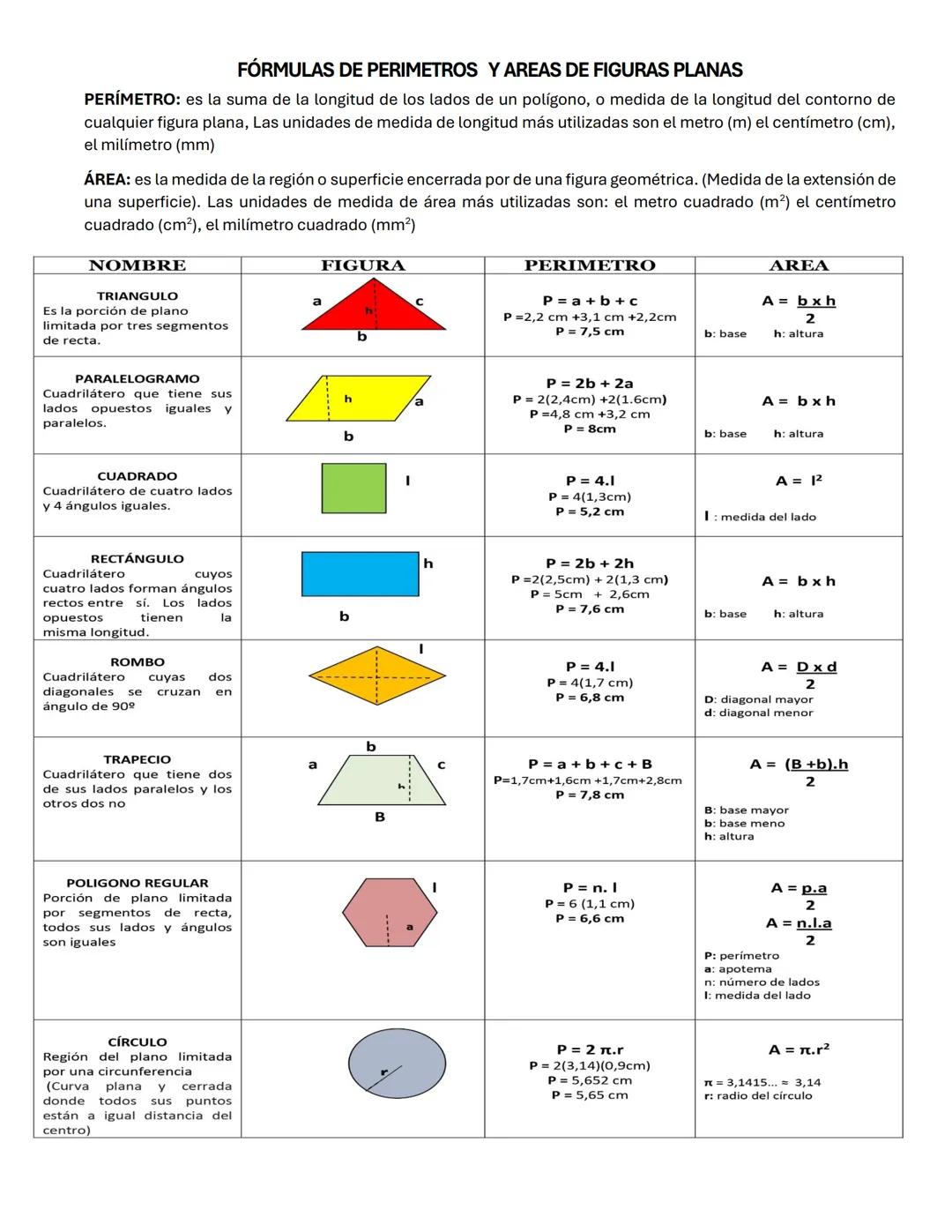 # DISTANCIA ENTRE DOS PUNTOS
La fórmula de la distancia entre dos puntos A(x1,y1) y B(x2,y2) en el plano cartesiano es:
$d=\sqrt{(x_2-x_1)