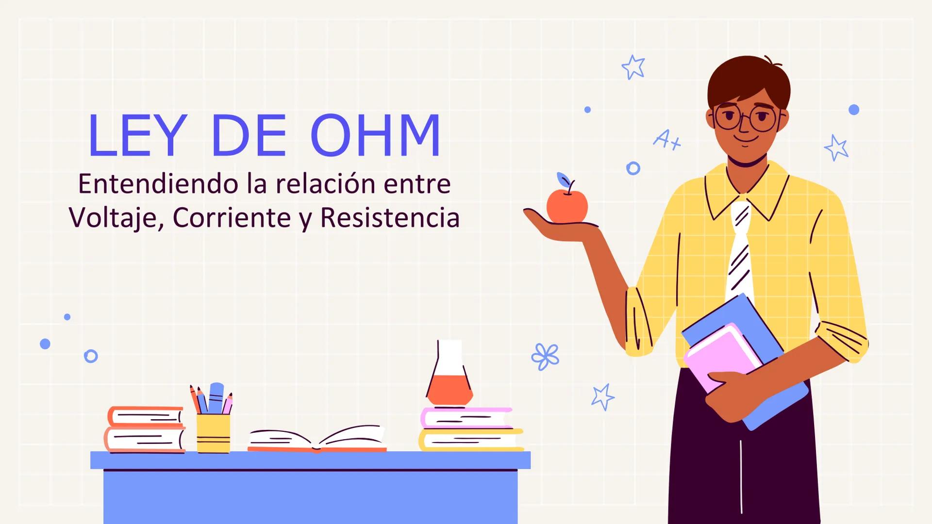 # LEY DE OHM
Entendiendo la relación entre
Voltaje, Corriente y Resistencia # ¿Qué es la Ley de Ohm?
La Ley de Ohm es una
fórmula que desc