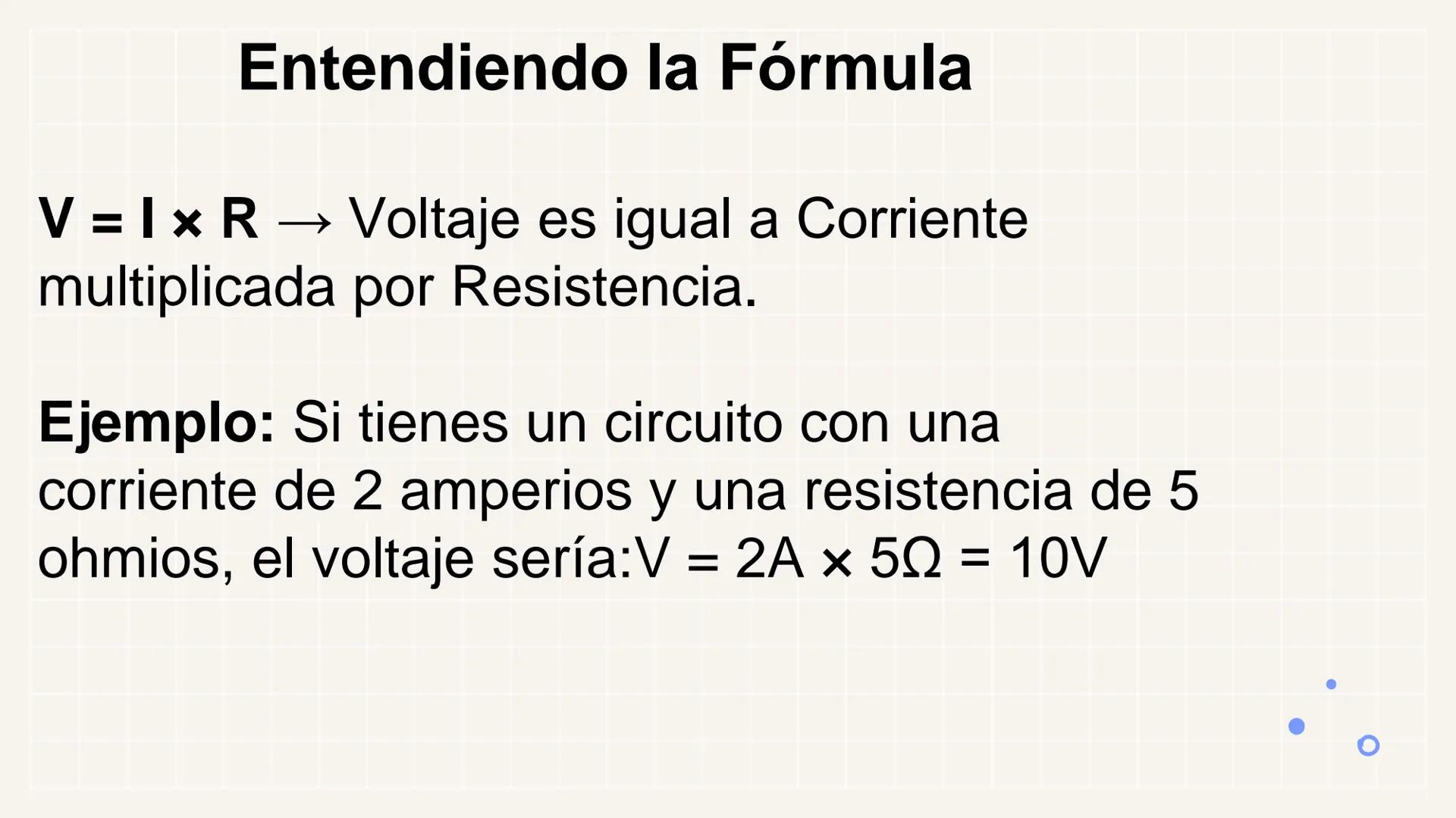 # LEY DE OHM
Entendiendo la relación entre
Voltaje, Corriente y Resistencia # ¿Qué es la Ley de Ohm?
La Ley de Ohm es una
fórmula que desc