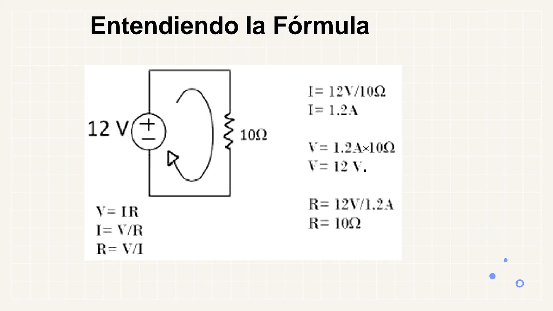 # LEY DE OHM
Entendiendo la relación entre
Voltaje, Corriente y Resistencia # ¿Qué es la Ley de Ohm?
La Ley de Ohm es una
fórmula que desc