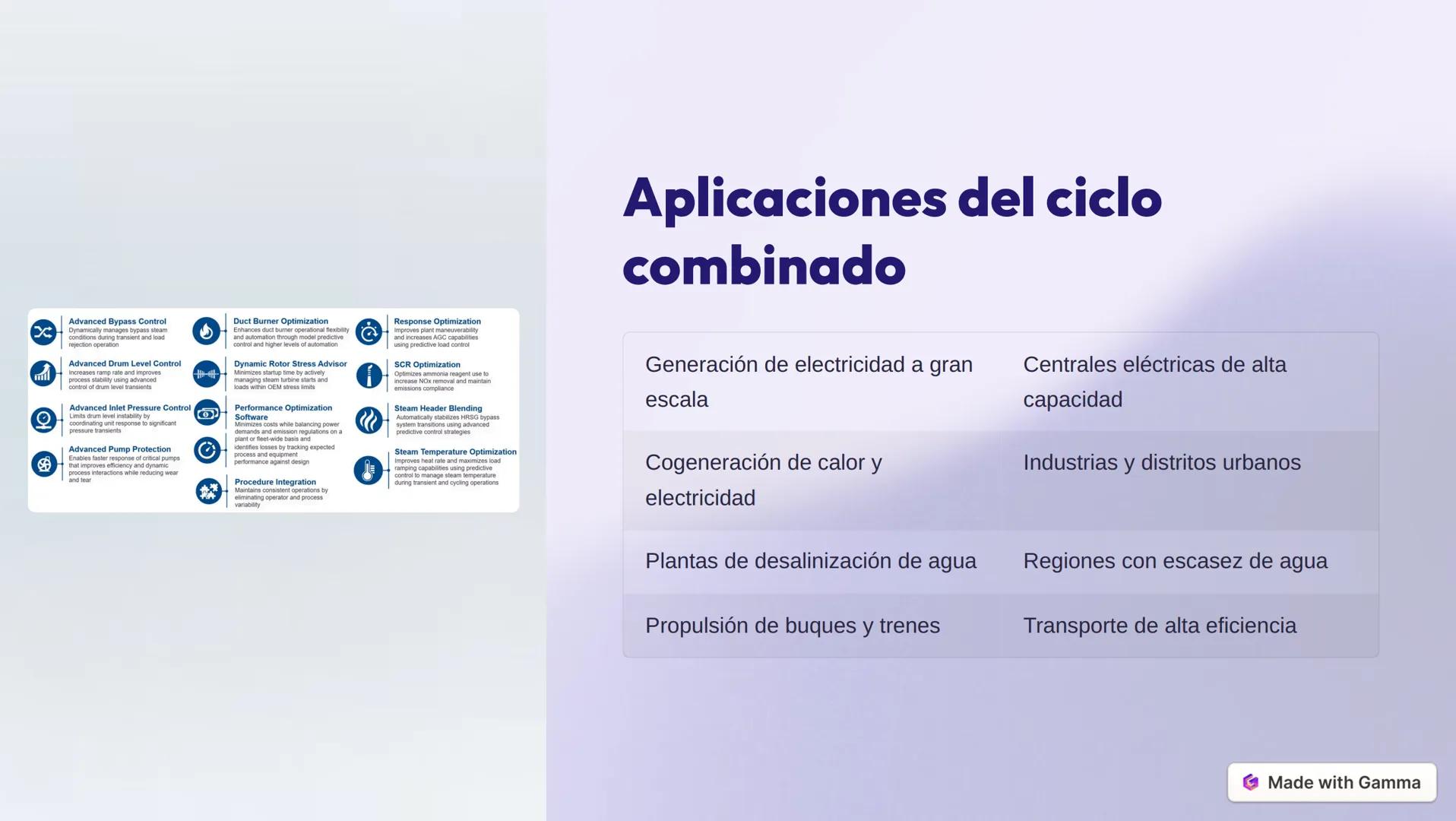 Introducción a los
conceptos de energía
del ciclo combinado
Los ciclos combinados son sistemas avanzados de generación de energía
eléctrica