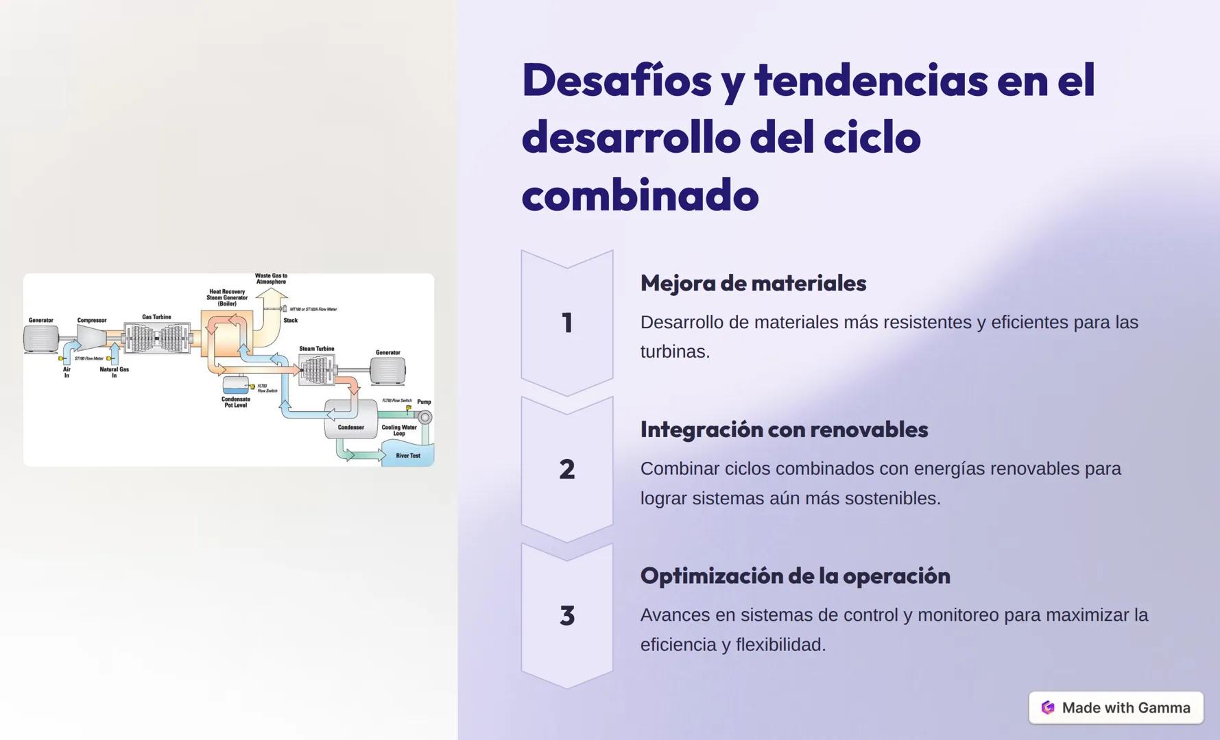 Introducción a los
conceptos de energía
del ciclo combinado
Los ciclos combinados son sistemas avanzados de generación de energía
eléctrica