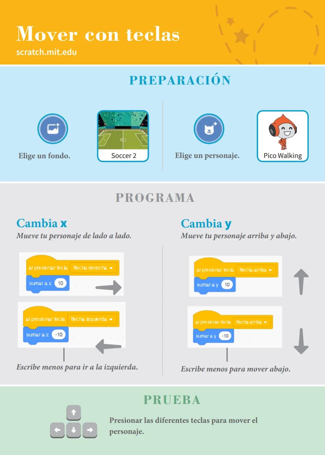 # Animar a un personaje
Anima a personajes.
scratch.mit.edu
8 cartas # Animar a un personaje
Prueba las cartas en cualquier orden
* M
