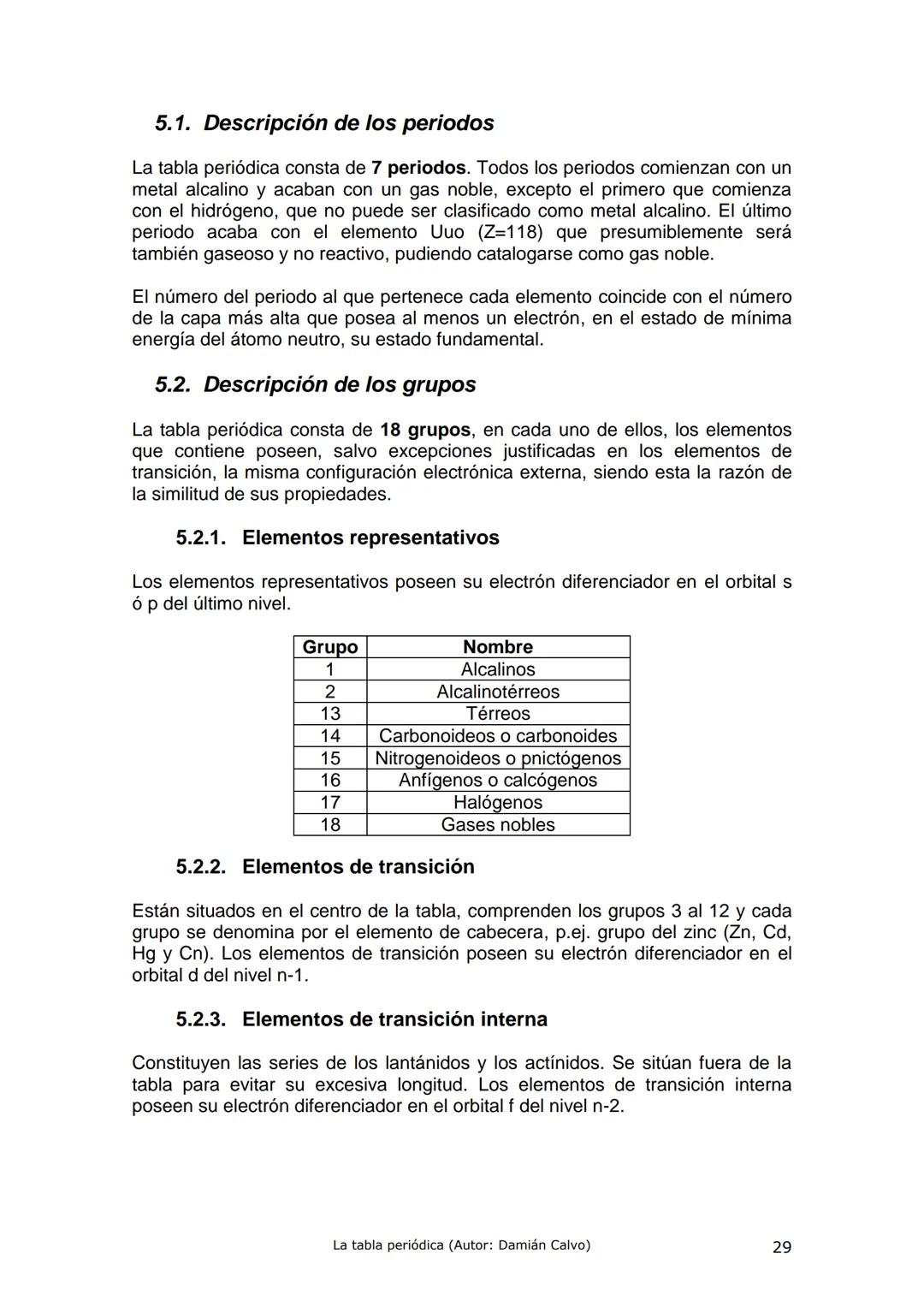 La tabla periódica.
Sistema Periódico de los Elementos
7
10
Alcalinos
Alcalinotémeos
Metales de transición
1
Categoria quimica
Metales
Semim
