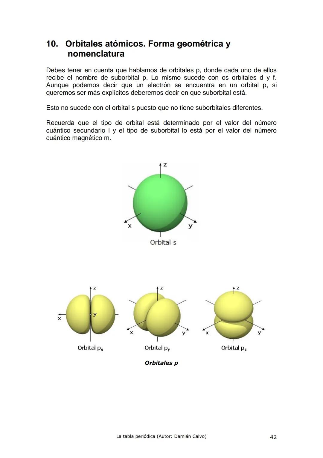La tabla periódica.
Sistema Periódico de los Elementos
7
10
Alcalinos
Alcalinotémeos
Metales de transición
1
Categoria quimica
Metales
Semim