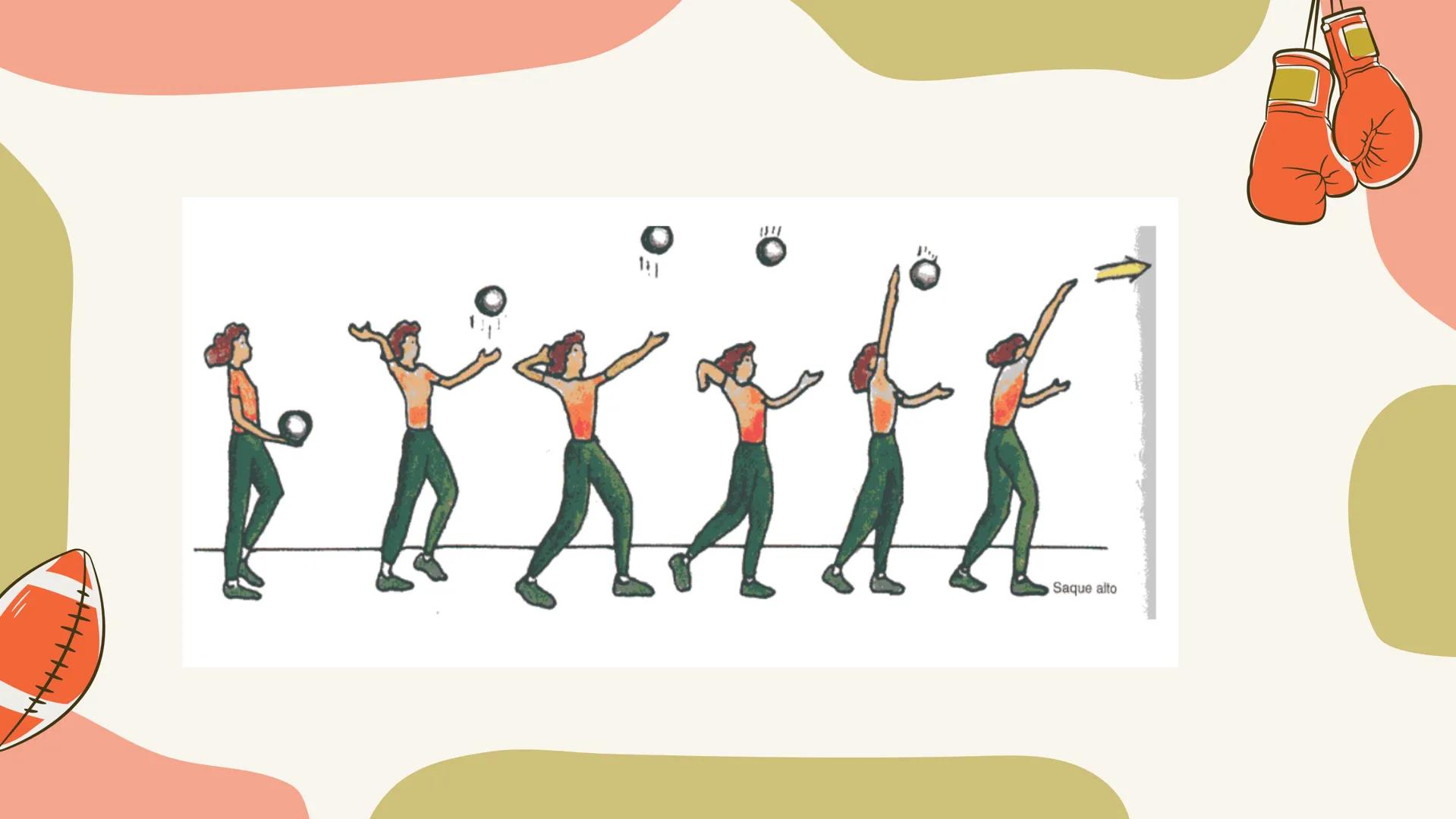 SAQUE
Isabella Vinasco
FLOTANTE
Salomme Coneo QUE ES?
Es un tipo de saque que busca que la pelota tenga
un movimiento impredecible y caiga e