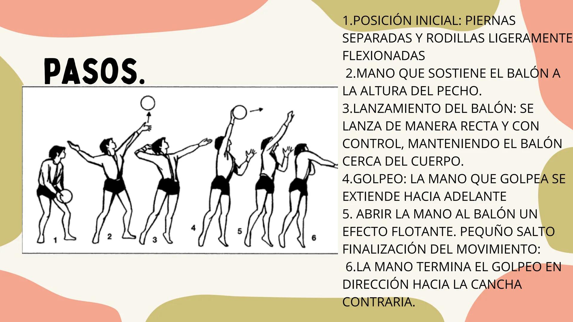 SAQUE
Isabella Vinasco
FLOTANTE
Salomme Coneo QUE ES?
Es un tipo de saque que busca que la pelota tenga
un movimiento impredecible y caiga e