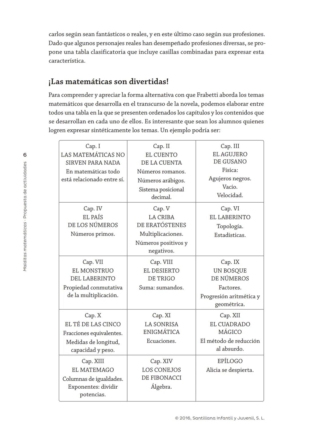# GUÍA DE LECTURA
# Malditas matemáticas
Carlo Frabetti
loqueleo # Malditas matemáticas
Alicia en el País de los Números
Carlo Frabetti