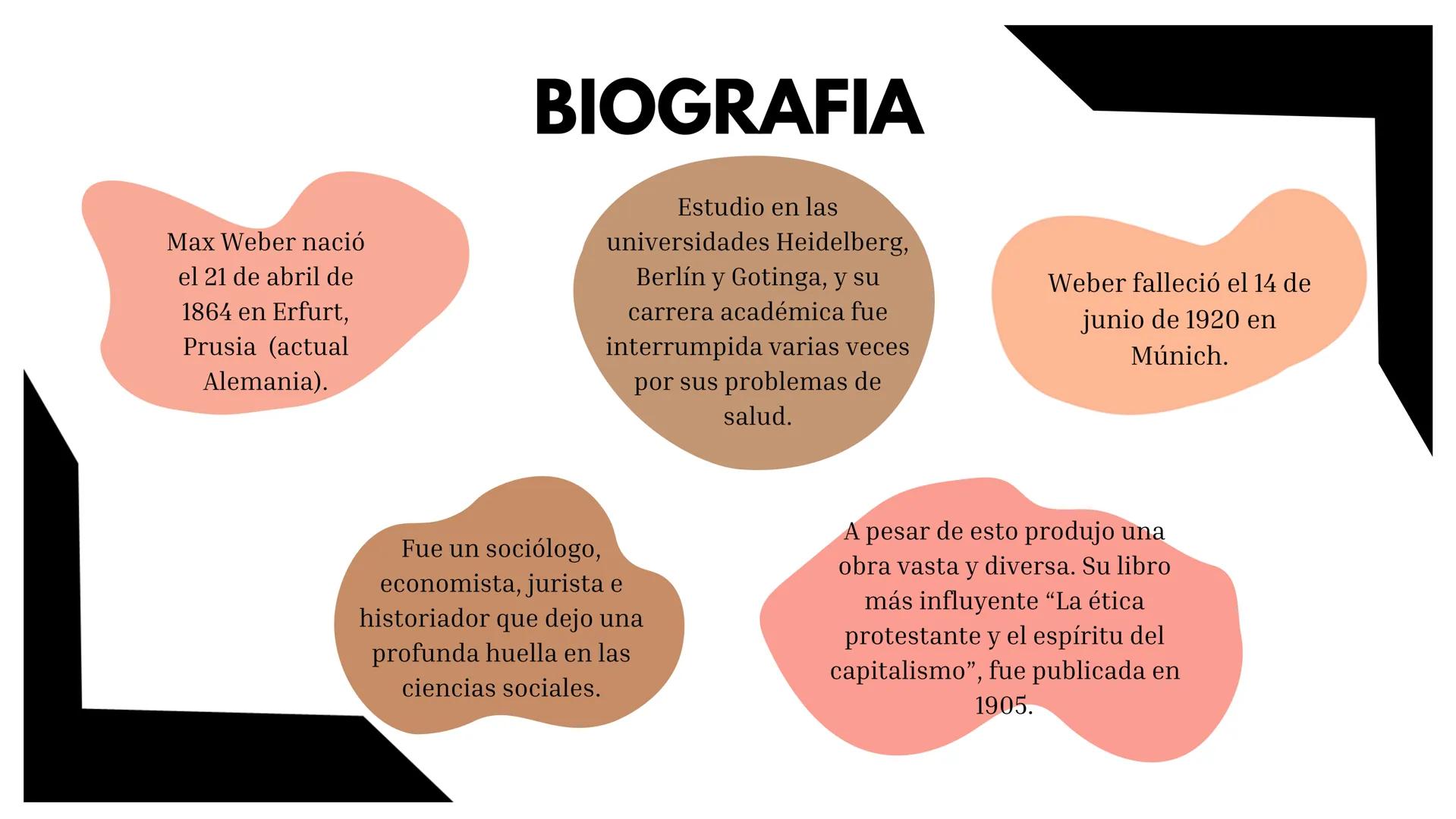 WEBER
FILOSOFO BIOGRAFIA
Max Weber nació
el 21 de abril de
1864 en Erfurt,
Prusia (actual
Alemania).
Estudio en las
universidades Heidelberg