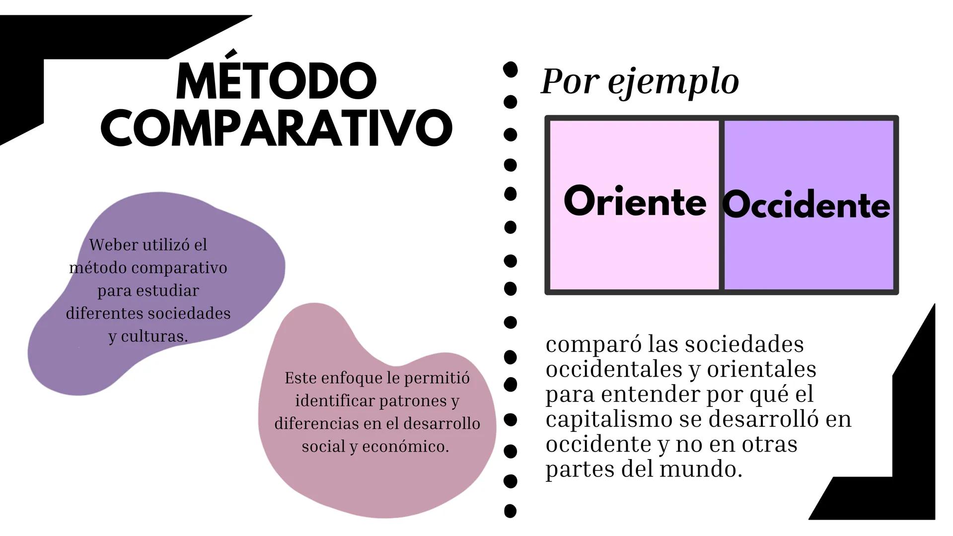 WEBER
FILOSOFO BIOGRAFIA
Max Weber nació
el 21 de abril de
1864 en Erfurt,
Prusia (actual
Alemania).
Estudio en las
universidades Heidelberg