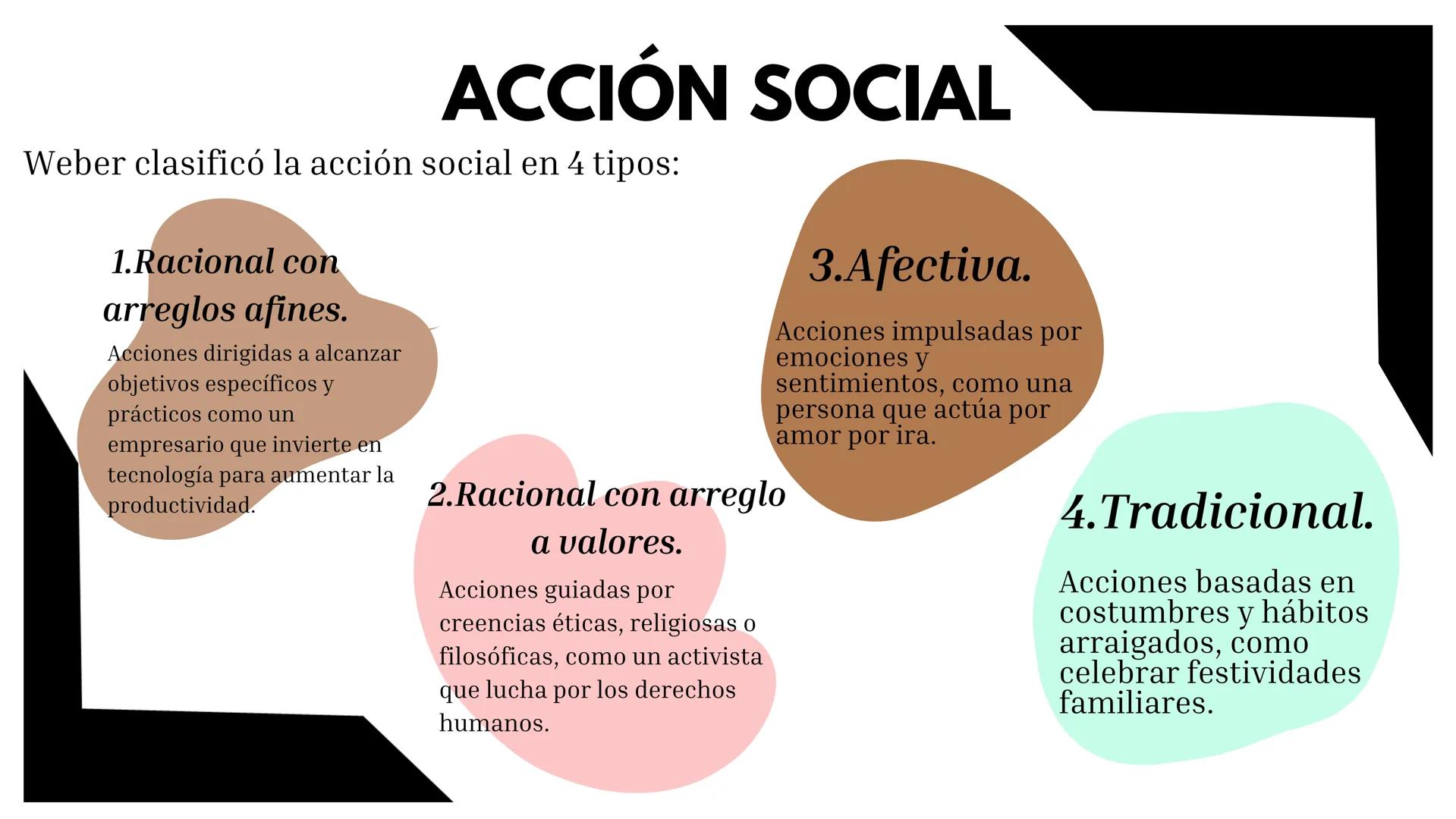 WEBER
FILOSOFO BIOGRAFIA
Max Weber nació
el 21 de abril de
1864 en Erfurt,
Prusia (actual
Alemania).
Estudio en las
universidades Heidelberg