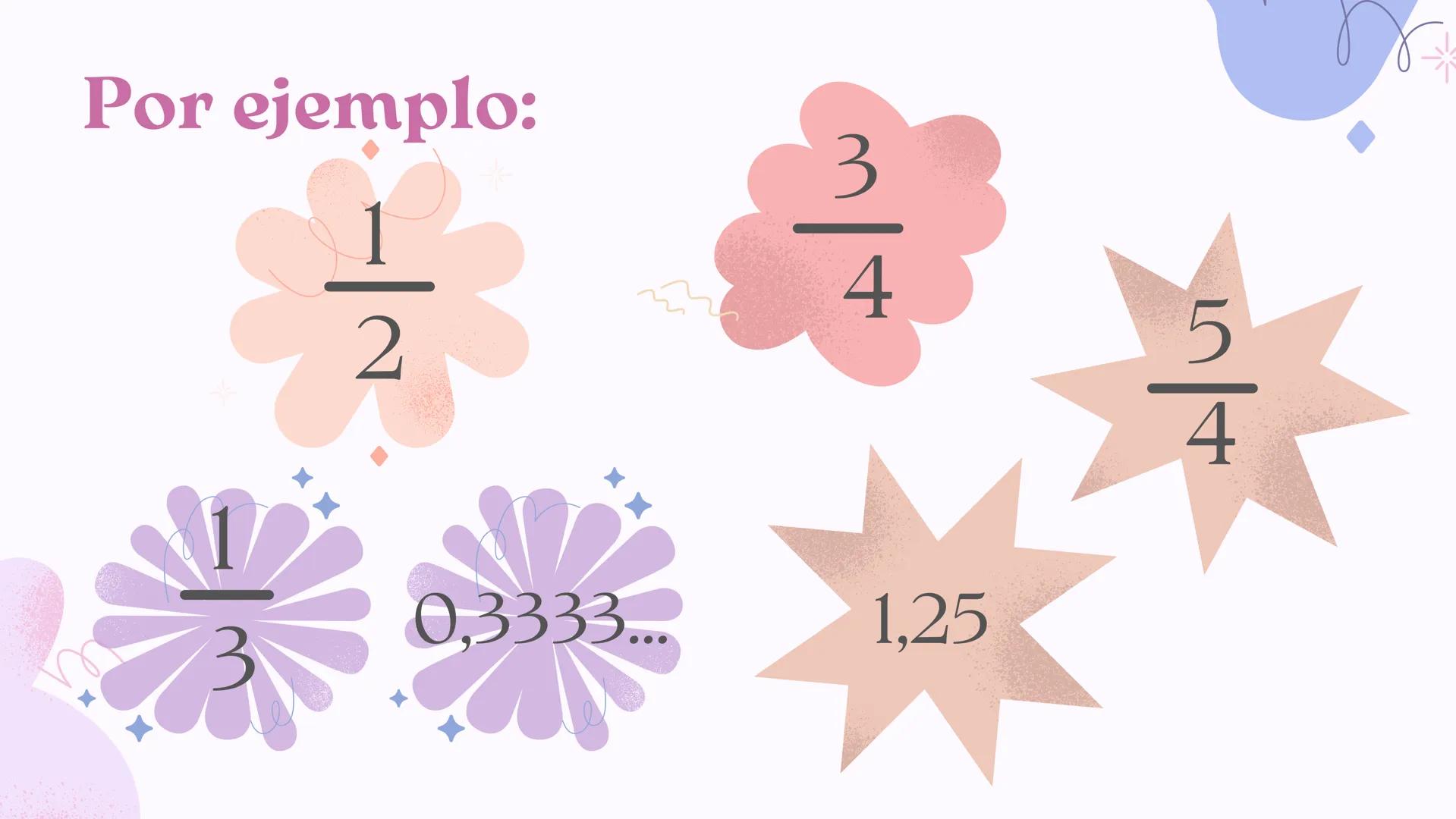 Números
Racionales
Grupo 3
+ Números Racionales
Los números racionales son aquellos números que podemos
representar como una fracción.
a
b
D