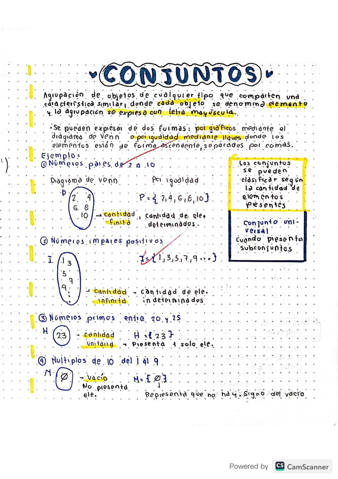 Conjuntos introducción