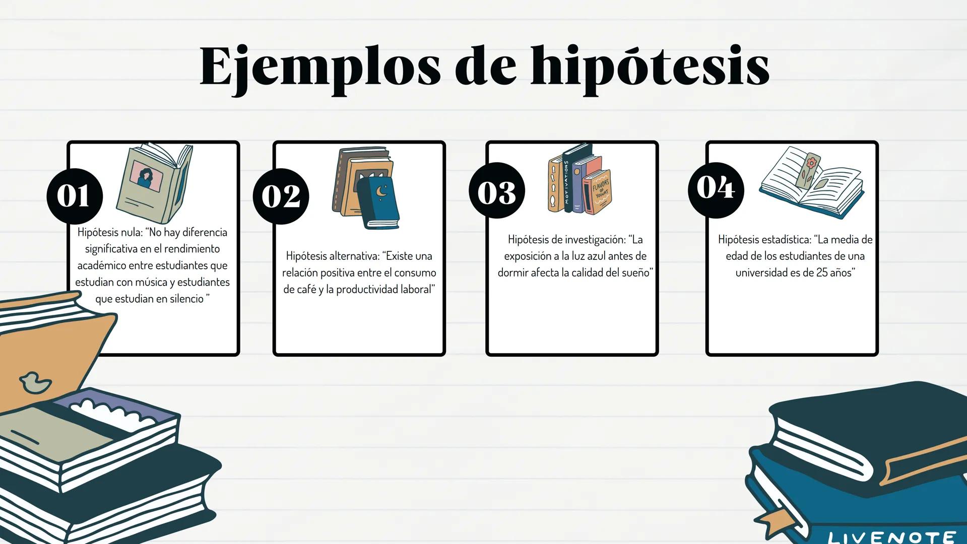 کام
La argumentación y la
hipótesis La argumentación:
La argumentación es el proceso
mediante el cual se presentan
razones o pruebas para ap