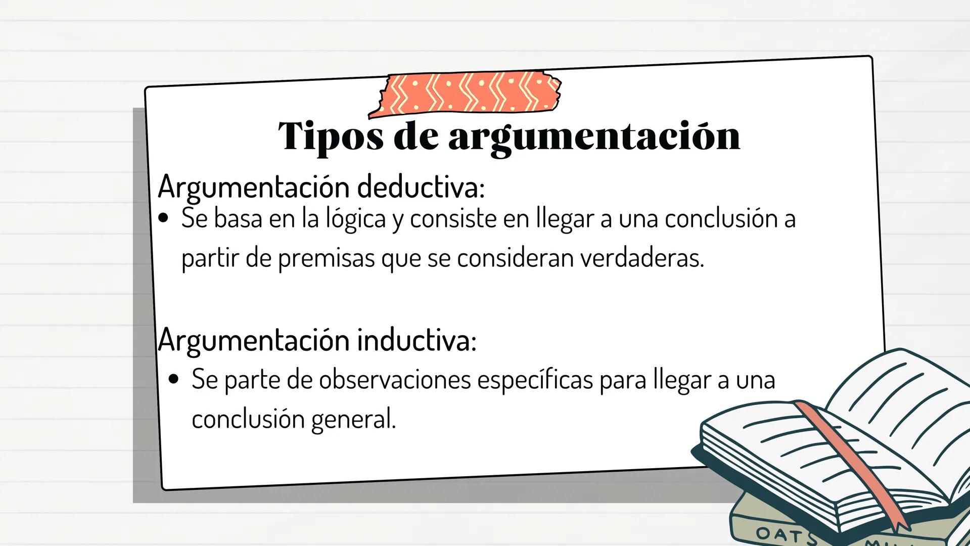 کام
La argumentación y la
hipótesis La argumentación:
La argumentación es el proceso
mediante el cual se presentan
razones o pruebas para ap