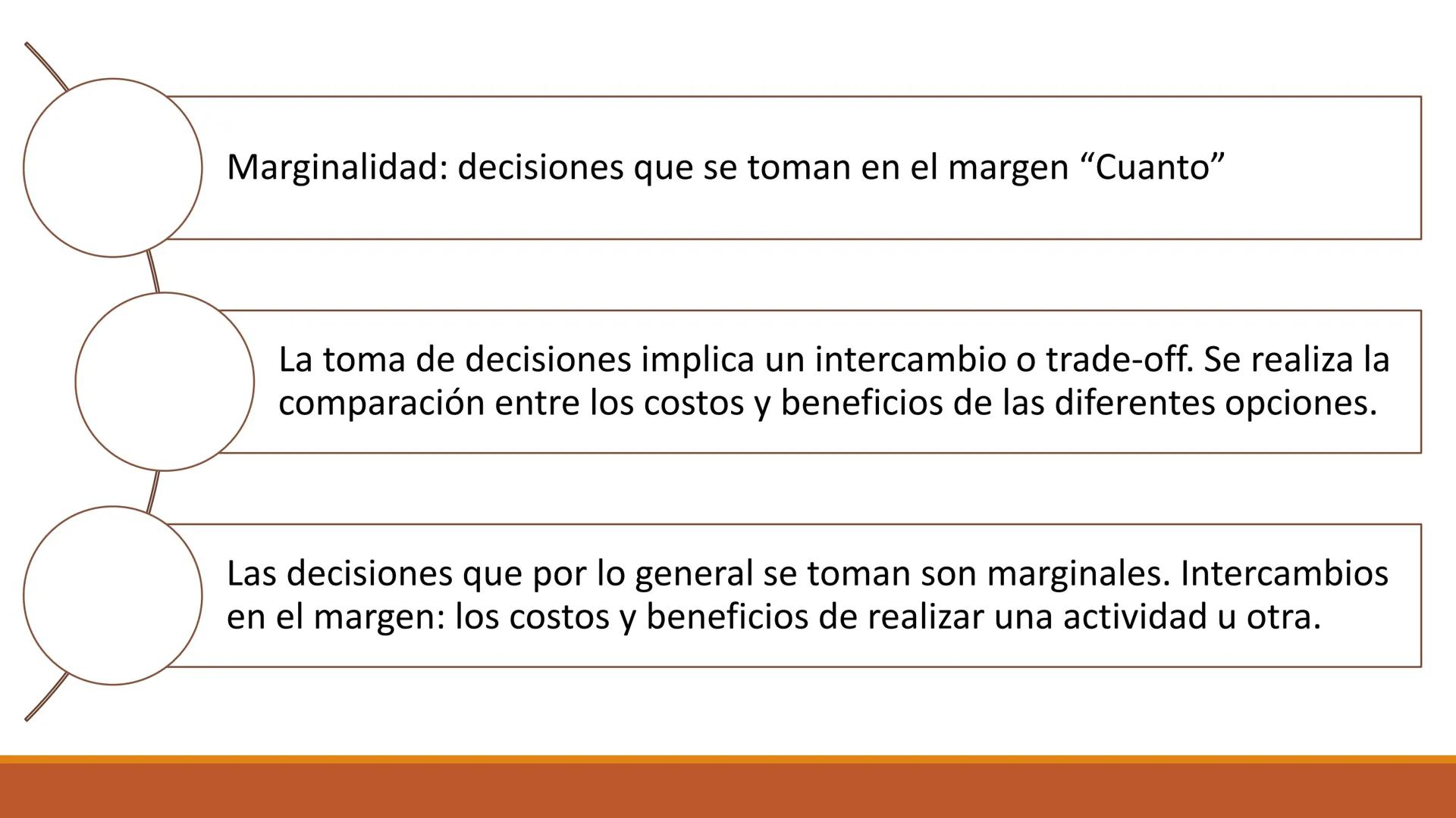 # CURSO DE
MICROECONOMÍA
Principios de la Economía
DEPARTAMENTO DE DERECHO ECONÓMICO
PONTIFICIA UNIVERSIDAD JAVERIANA
DOCENTE: DIANA CATALI