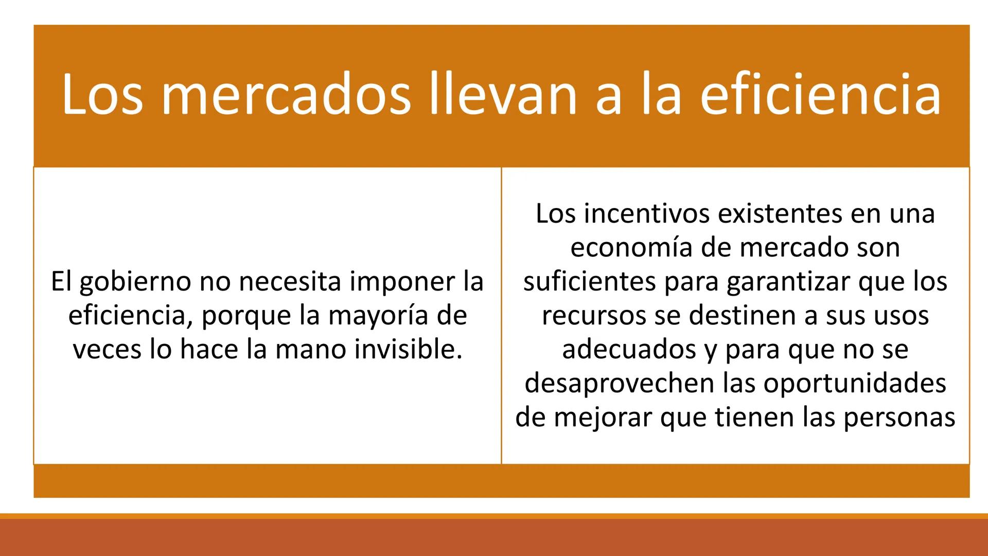 # CURSO DE
MICROECONOMÍA
Principios de la Economía
DEPARTAMENTO DE DERECHO ECONÓMICO
PONTIFICIA UNIVERSIDAD JAVERIANA
DOCENTE: DIANA CATALI