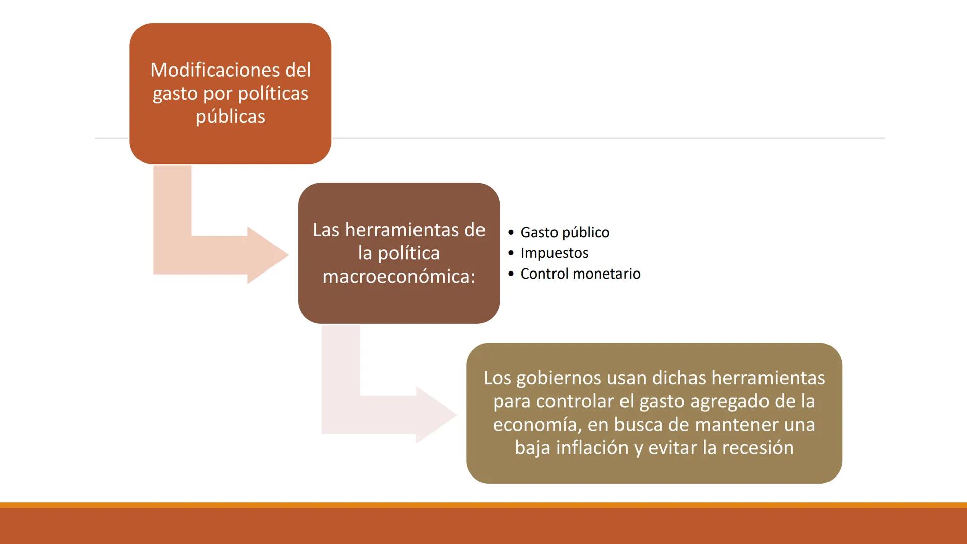 # CURSO DE
MICROECONOMÍA
Principios de la Economía
DEPARTAMENTO DE DERECHO ECONÓMICO
PONTIFICIA UNIVERSIDAD JAVERIANA
DOCENTE: DIANA CATALI