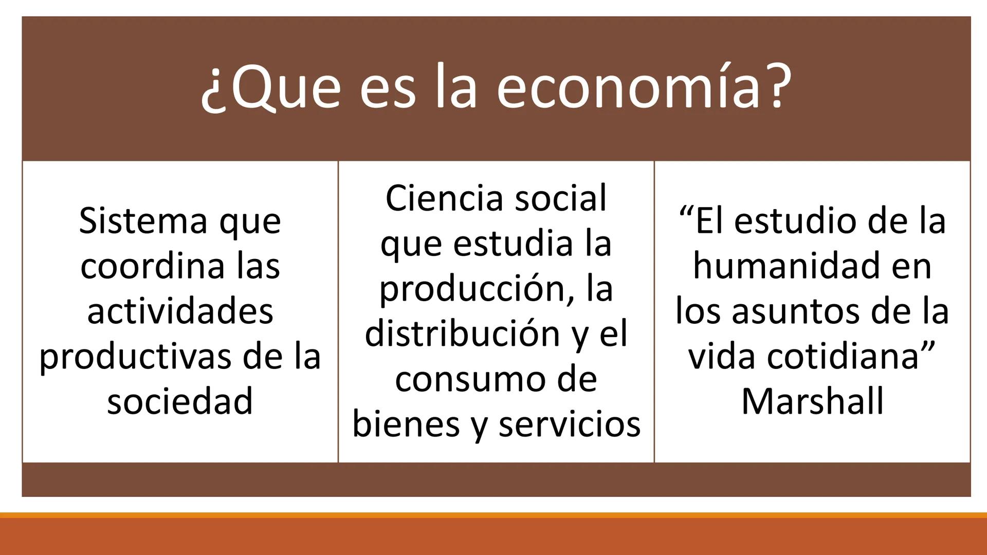 # CURSO DE
MICROECONOMÍA
Principios de la Economía
DEPARTAMENTO DE DERECHO ECONÓMICO
PONTIFICIA UNIVERSIDAD JAVERIANA
DOCENTE: DIANA CATALI