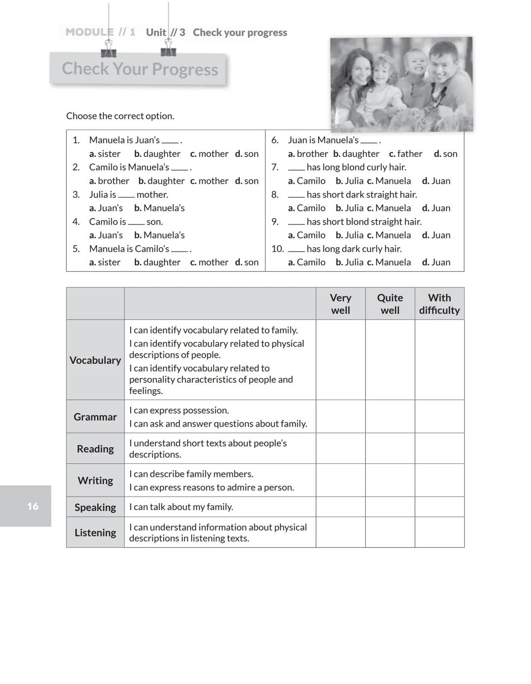 module 1 // Unit 3
MUnit »3 wwwwww
My People
Lesson »Family Life
1. Look at the picture of this famous family and complete
the sentences wit