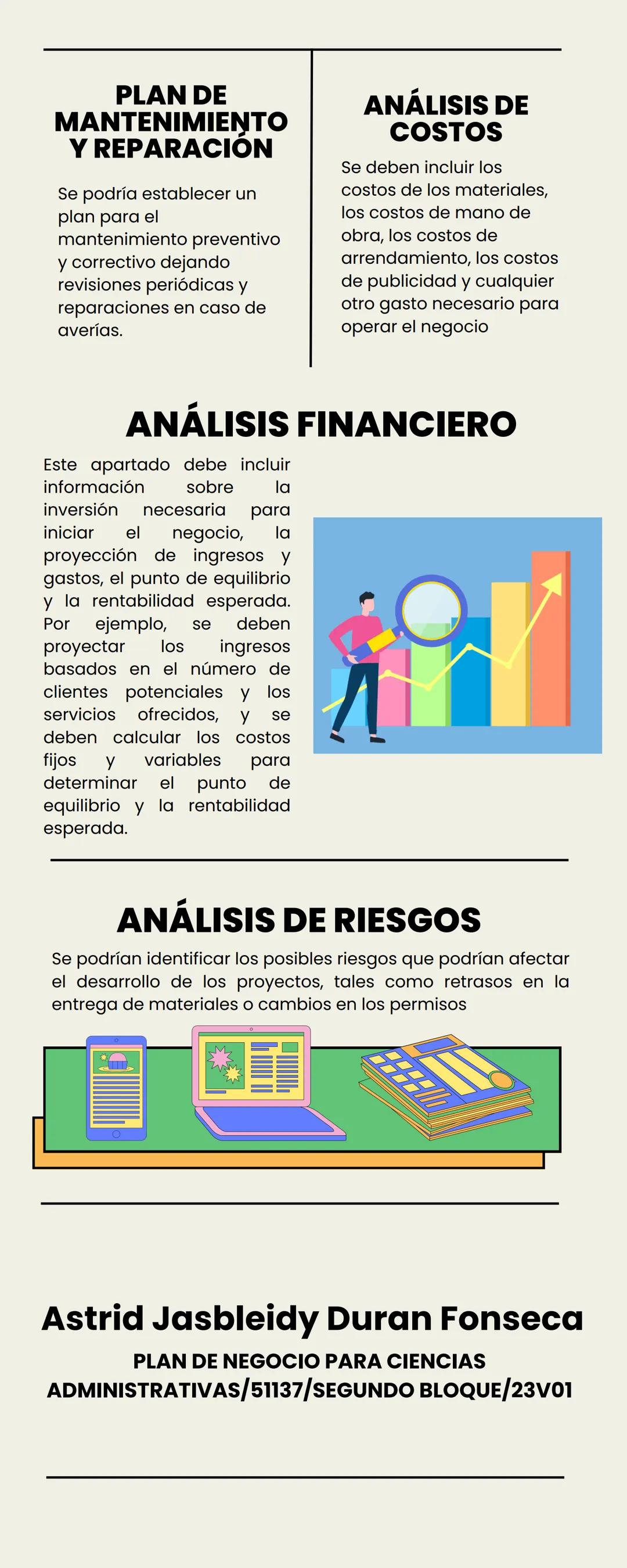 # ESTUDIO TECNICO
# PLAN DE NEGOCIO
SE REFIERE A LA EVALUACIÓN DE LOS ASPECTOS TÉCNICOS Y
OPERATIVOS DEL NEGOCIO PROPUESTO.
# DESCRIPCIÓN