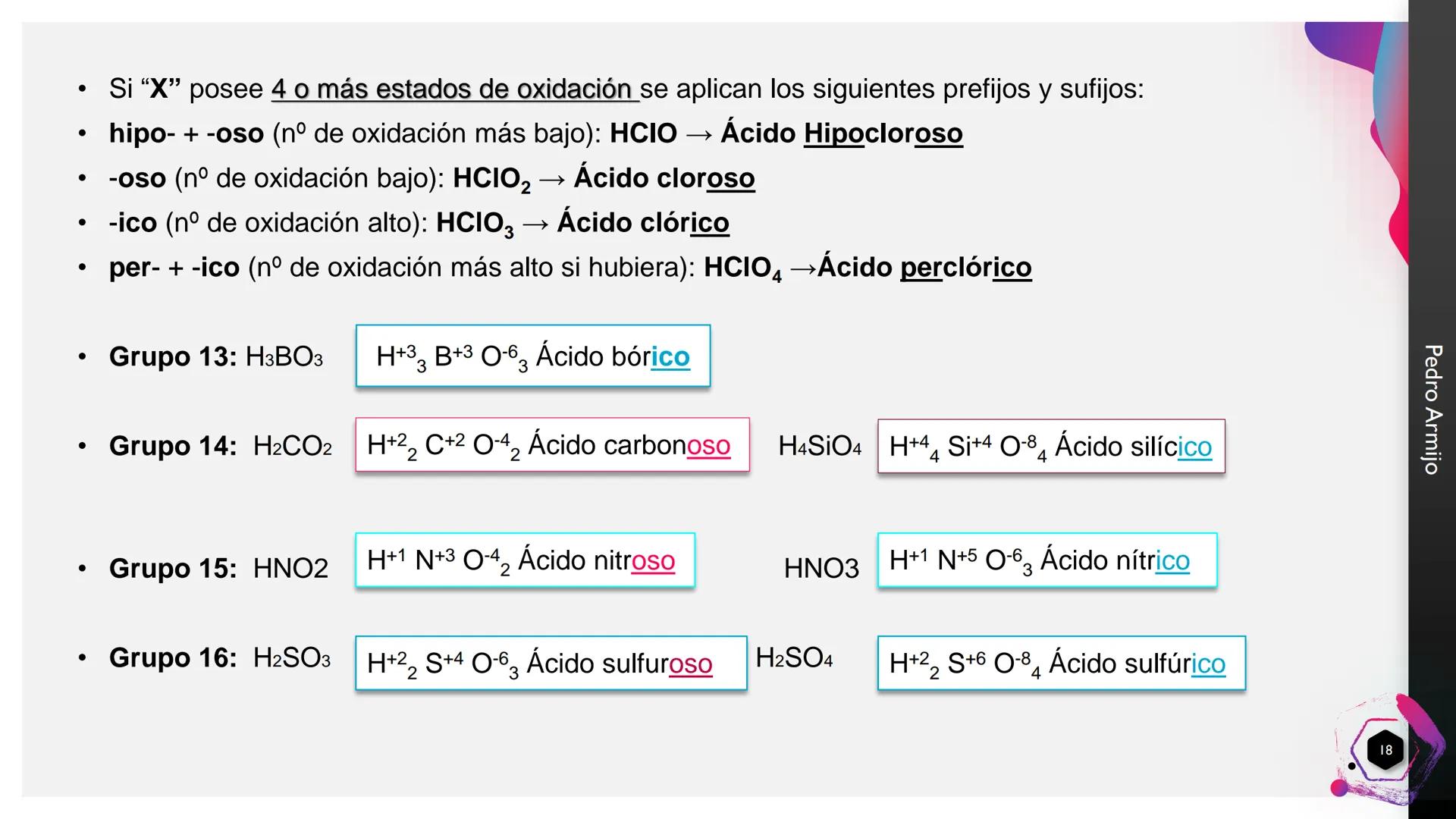 GRUPOS FUNCIONALES
QUÍMICA INORGÁNICA
I.E.D. COLEGIO GERARDO MOLINA RAMÍREZ
ANDRÉS JULIÁN RODRÍGUEZ
MAGISTER EN EDUCACIÓN AMBIENTAL
JORNADA