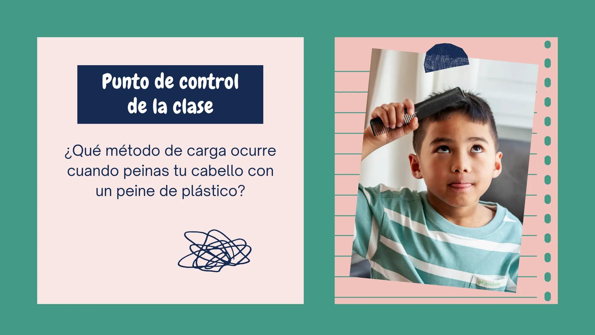 ①++
++
+
+++
+
¡Enciéndelo!
Exploración de la carga electrostática
+ 1
23
Carga
eléctrica
Enfoque de hoy
2
Interacción
entre cargas
3
Formas