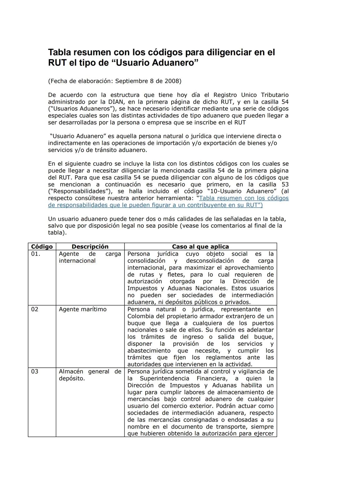 # Tabla resumen con los códigos para diligenciar en el
RUT el tipo de "Usuario Aduanero"
(Fecha de elaboración: Septiembre 8 de 2008)
De a