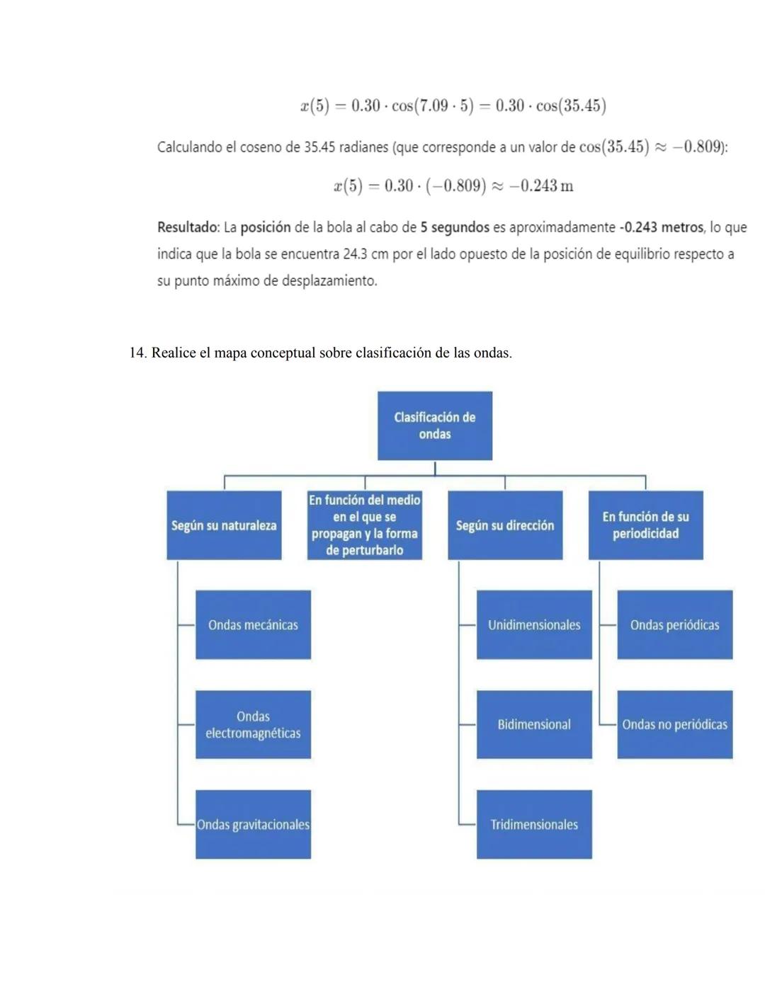 RECUPERACIÓN ÁREA DE FÍSICA: TRABAJANDO CONCEPTOS
ASOSCIADOS AL MOVIMIENTO ARMÓNICO SIMPLE (M.A.S),
ESPECIFICAMENTE SISTEMA DE MASA - RESORT