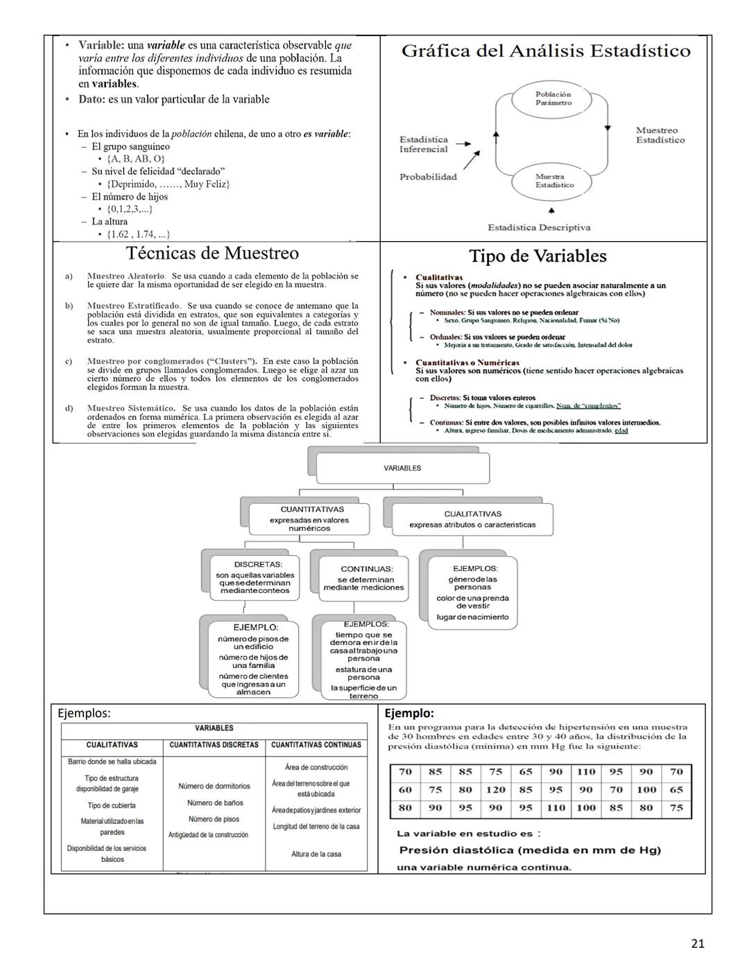 GUÍA DE APRENDIZAJE (MODULO) CLEI 4 (IV)
AREA Y/O ASIGNATURA: MATEMATICAS
N° de Horas: 20 horas (Primera Parte)
Procedimientos: Planificació