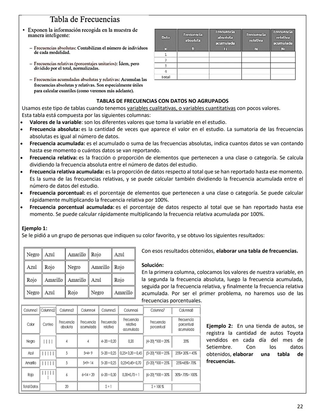 GUÍA DE APRENDIZAJE (MODULO) CLEI 4 (IV)
AREA Y/O ASIGNATURA: MATEMATICAS
N° de Horas: 20 horas (Primera Parte)
Procedimientos: Planificació