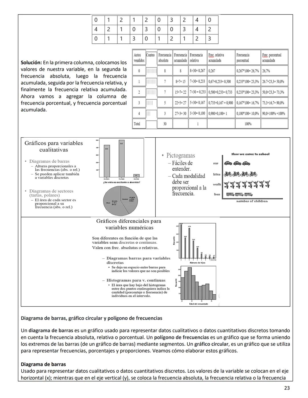 GUÍA DE APRENDIZAJE (MODULO) CLEI 4 (IV)
AREA Y/O ASIGNATURA: MATEMATICAS
N° de Horas: 20 horas (Primera Parte)
Procedimientos: Planificació