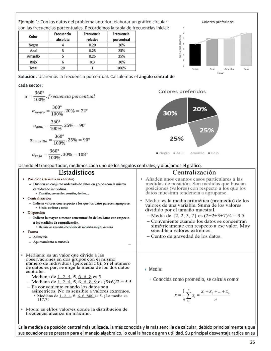 GUÍA DE APRENDIZAJE (MODULO) CLEI 4 (IV)
AREA Y/O ASIGNATURA: MATEMATICAS
N° de Horas: 20 horas (Primera Parte)
Procedimientos: Planificació