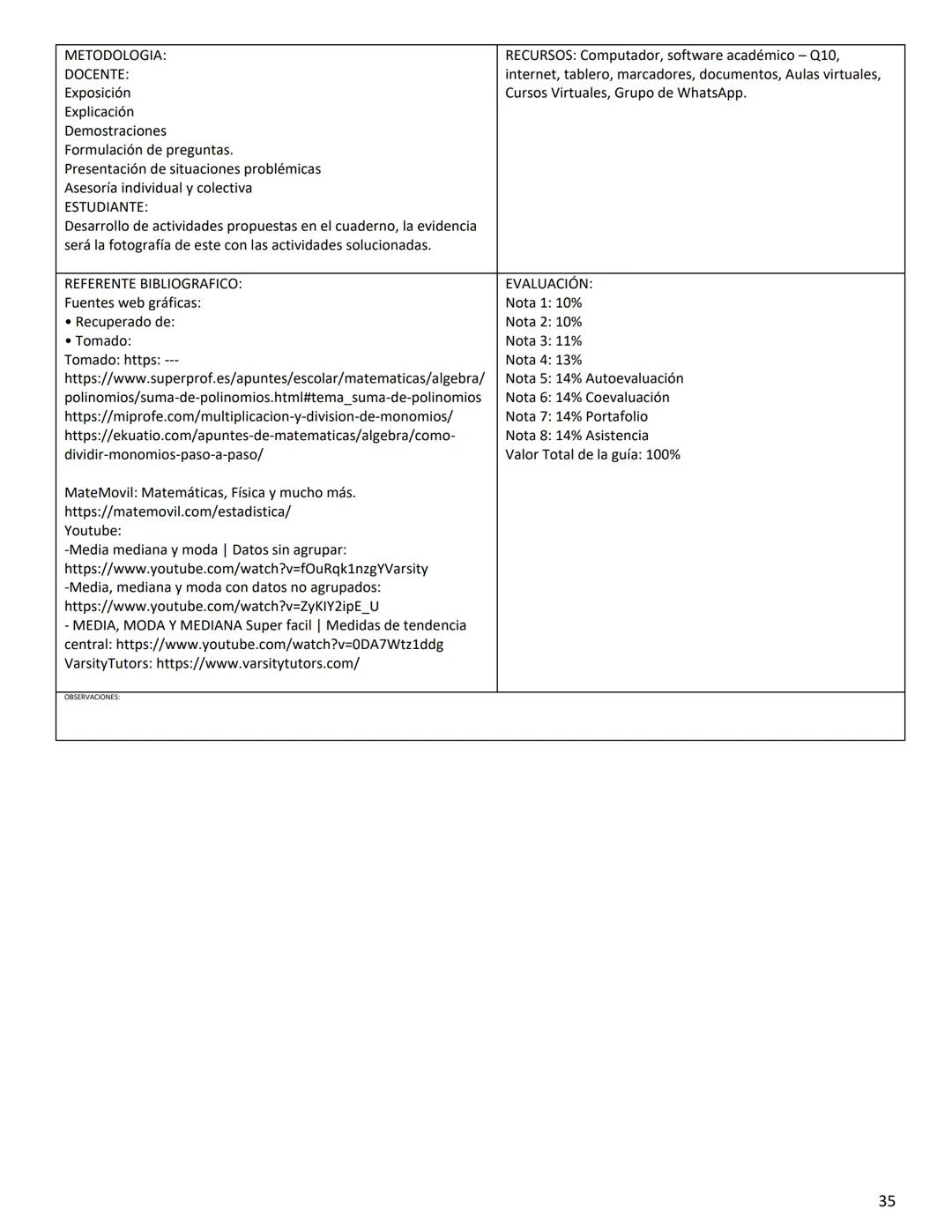 GUÍA DE APRENDIZAJE (MODULO) CLEI 4 (IV)
AREA Y/O ASIGNATURA: MATEMATICAS
N° de Horas: 20 horas (Primera Parte)
Procedimientos: Planificació