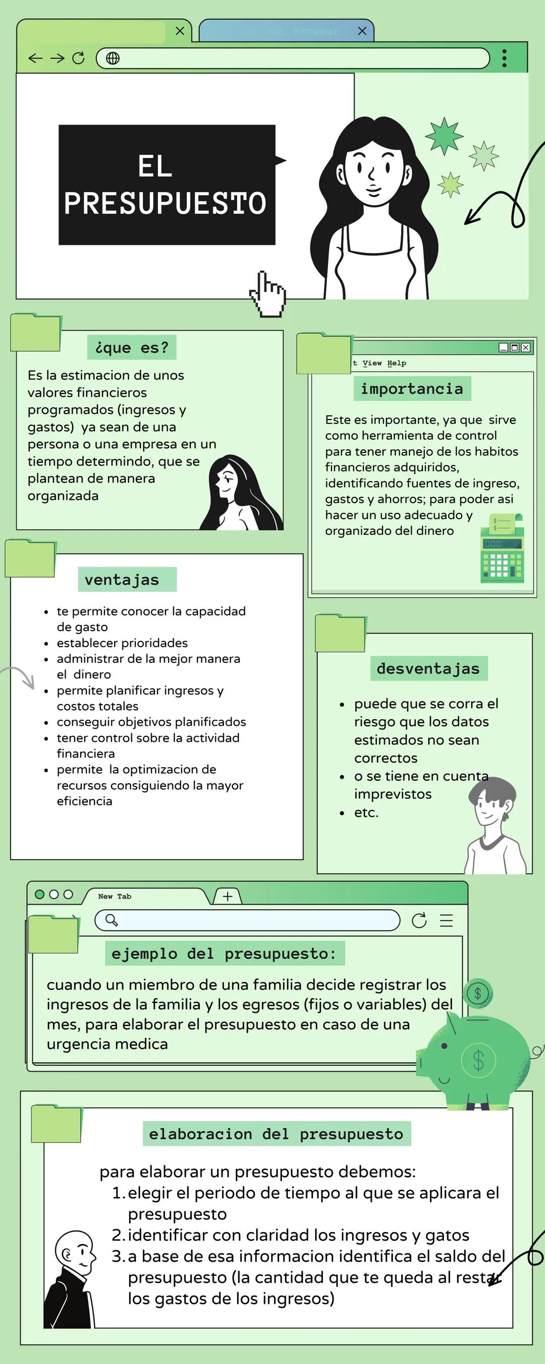 # EL
PRESUPUESTO
¿que es?
Es la estimacion de unos
valores financieros
programados (ingresos y
gastos) ya sean de una
persona o una empresa