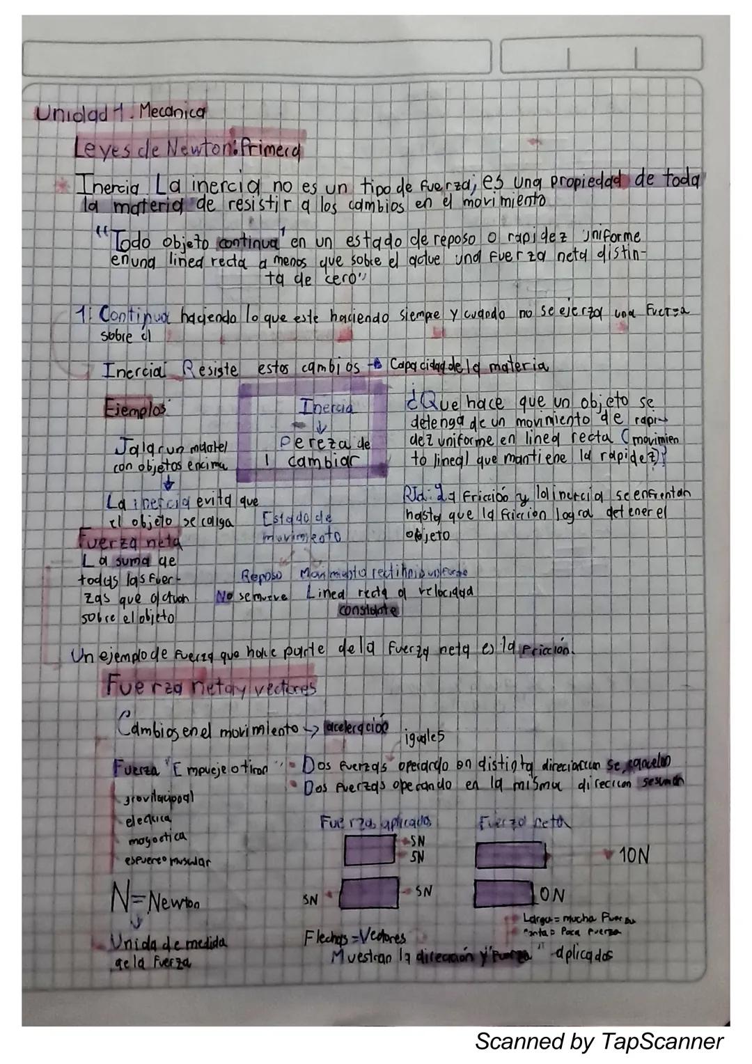 Unidad 1. Mecanica
# Leyes de Newton Primerd
* Inencia La inercia no es un tipo de fuerza, es ung propiedad de toda
la materia de resistir a