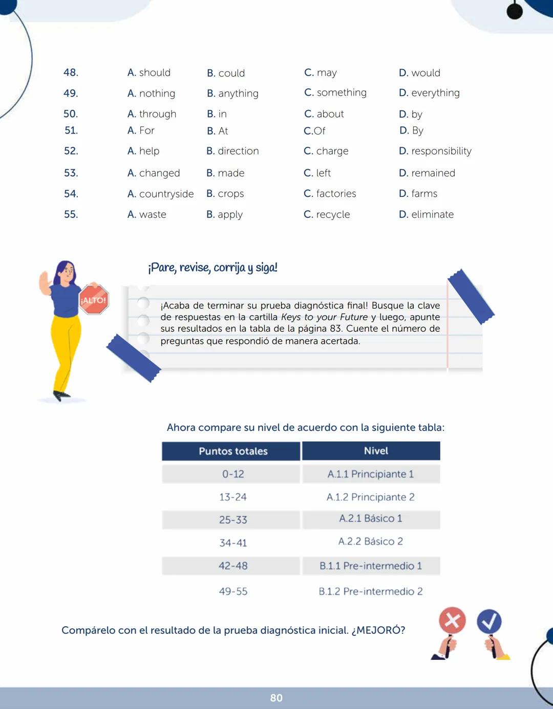 B
Plan
Distrital de
Bilingüismo
BGlobal
Know Now 2.0
Achieving Skills, Preparing for Life
La BOGOTÁ
que estamos construyendo
BRITISH
COUNCIL