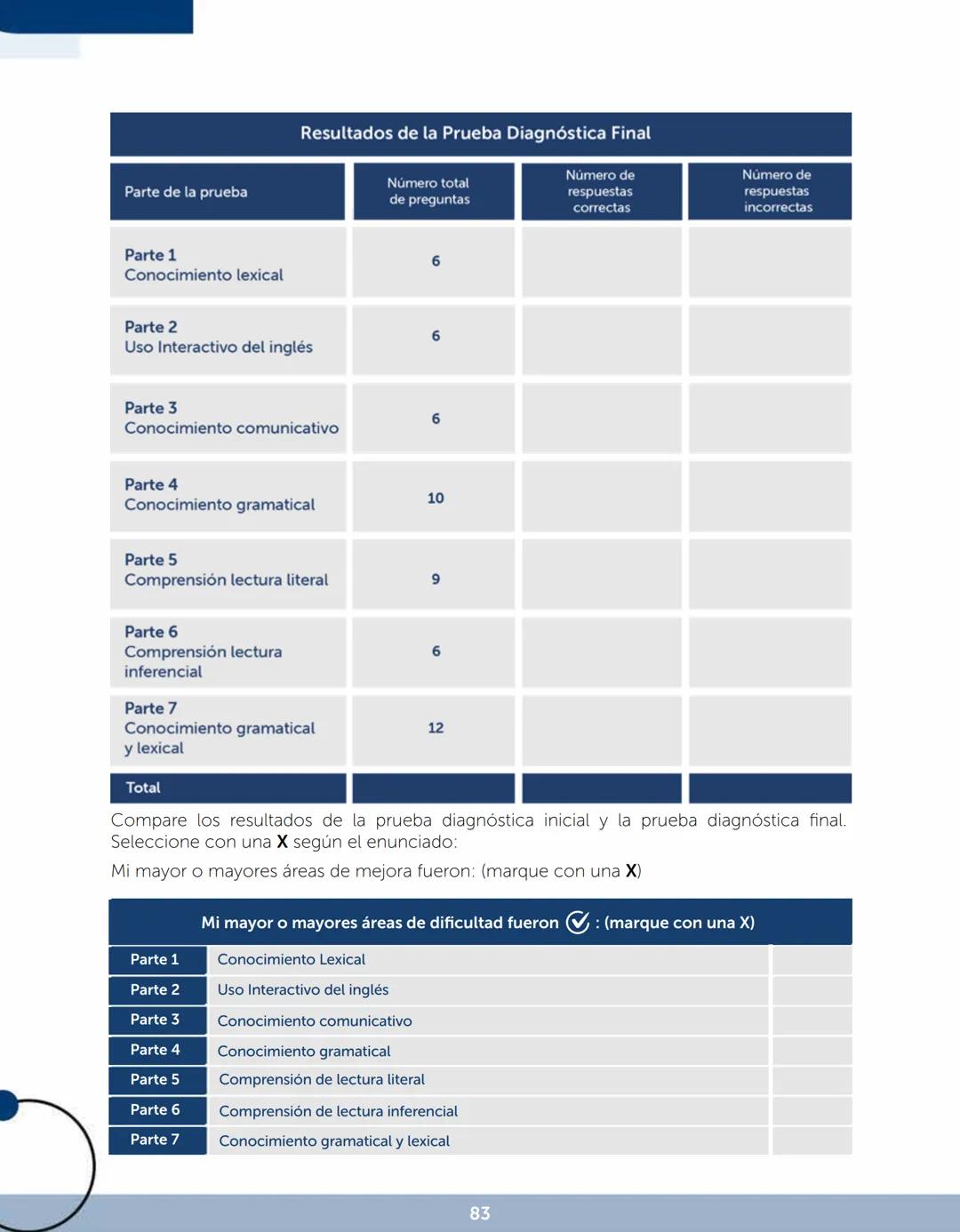 B
Plan
Distrital de
Bilingüismo
BGlobal
Know Now 2.0
Achieving Skills, Preparing for Life
La BOGOTÁ
que estamos construyendo
BRITISH
COUNCIL