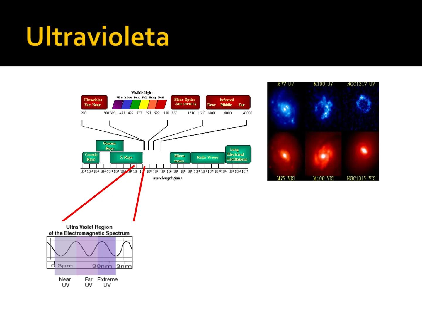 http://ilusionesopticasymas.blogspot.com/ # LUZ # Qué es?
- Clase de energía
- Es una onda (cambios repetidos en un medio)
- Hace parte