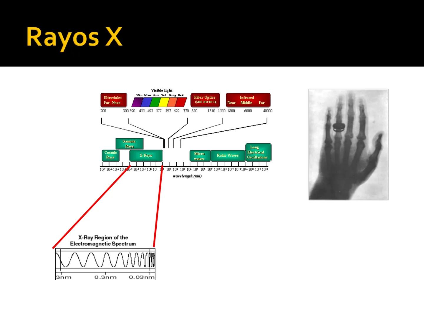 http://ilusionesopticasymas.blogspot.com/ # LUZ # Qué es?
- Clase de energía
- Es una onda (cambios repetidos en un medio)
- Hace parte