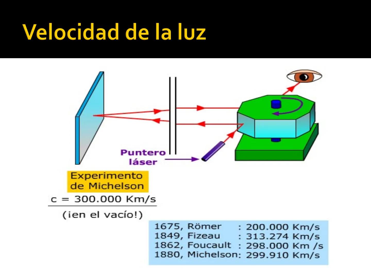 http://ilusionesopticasymas.blogspot.com/ # LUZ # Qué es?
- Clase de energía
- Es una onda (cambios repetidos en un medio)
- Hace parte